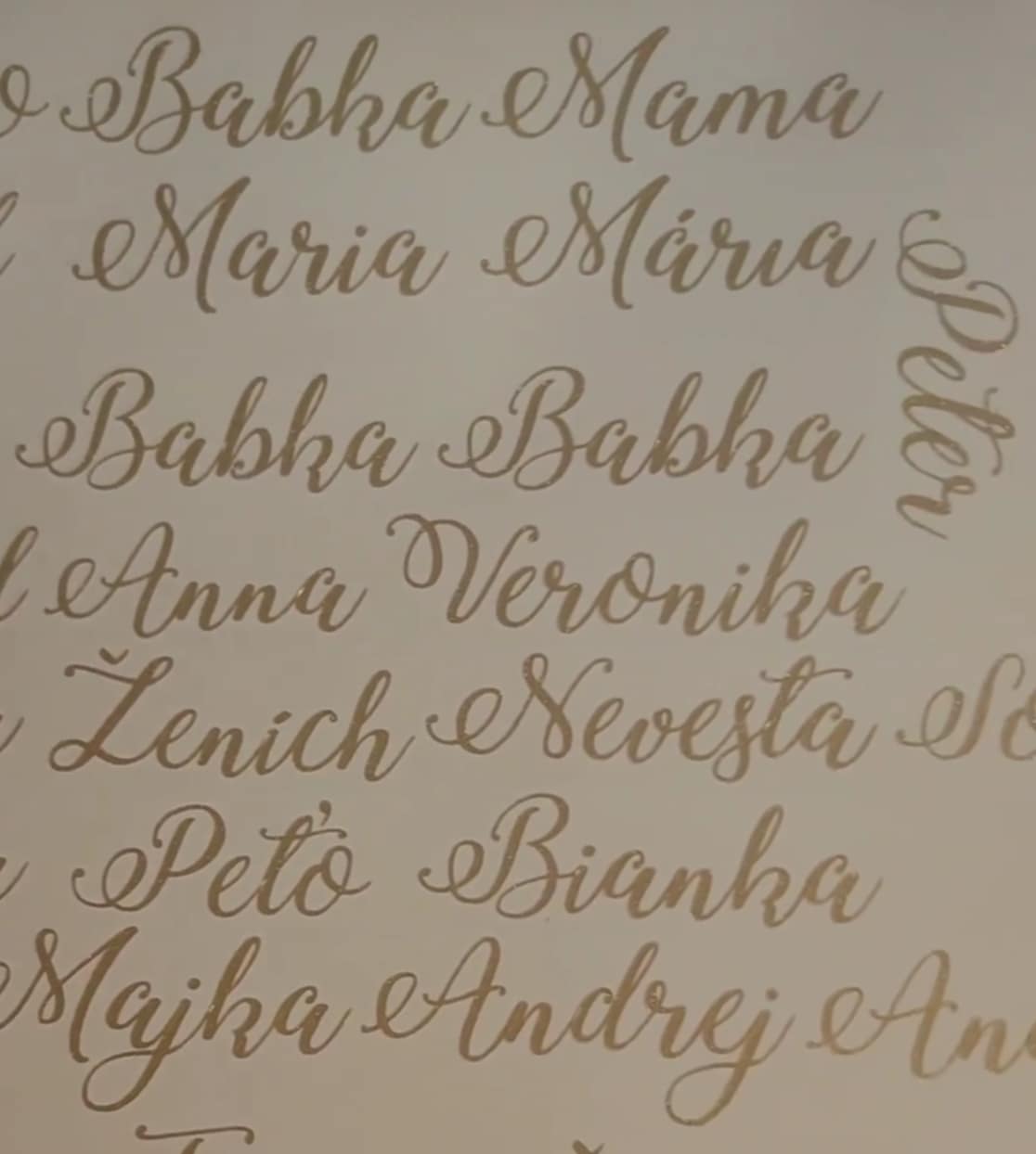 Vyrezávacia nálepka - Mená
